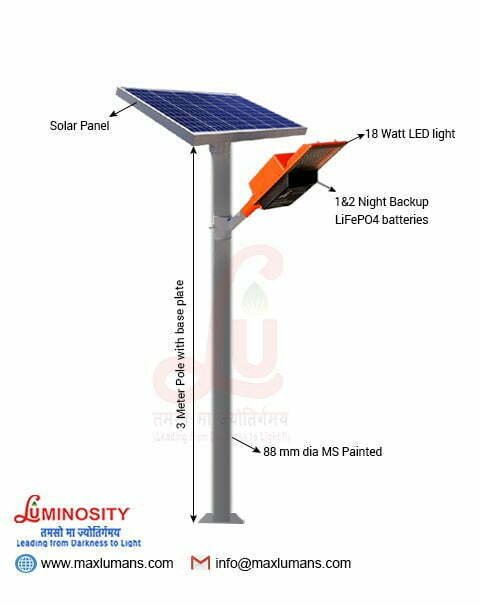 LED Solar Street Lights | Solar LED Street Lighting System